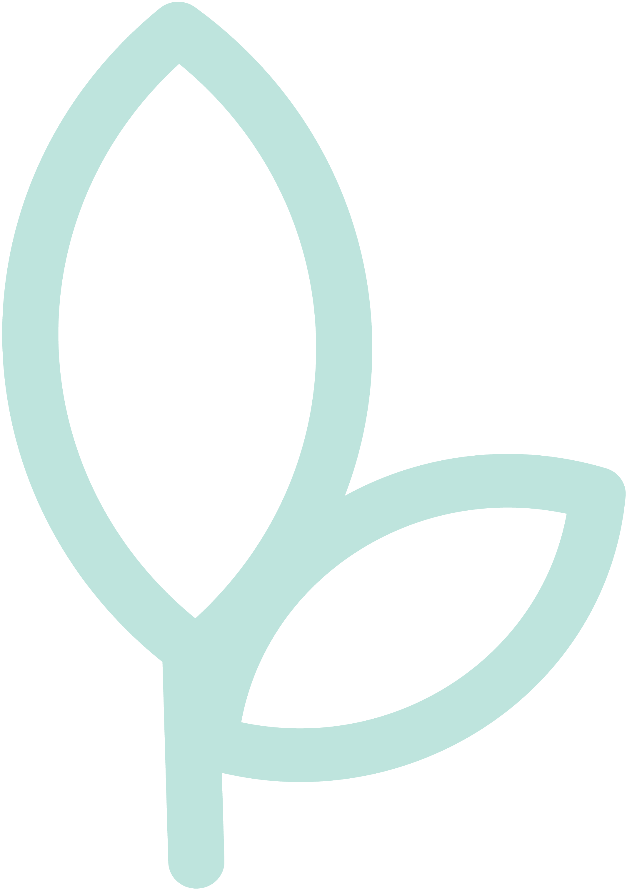 Wellbeing Centre icon